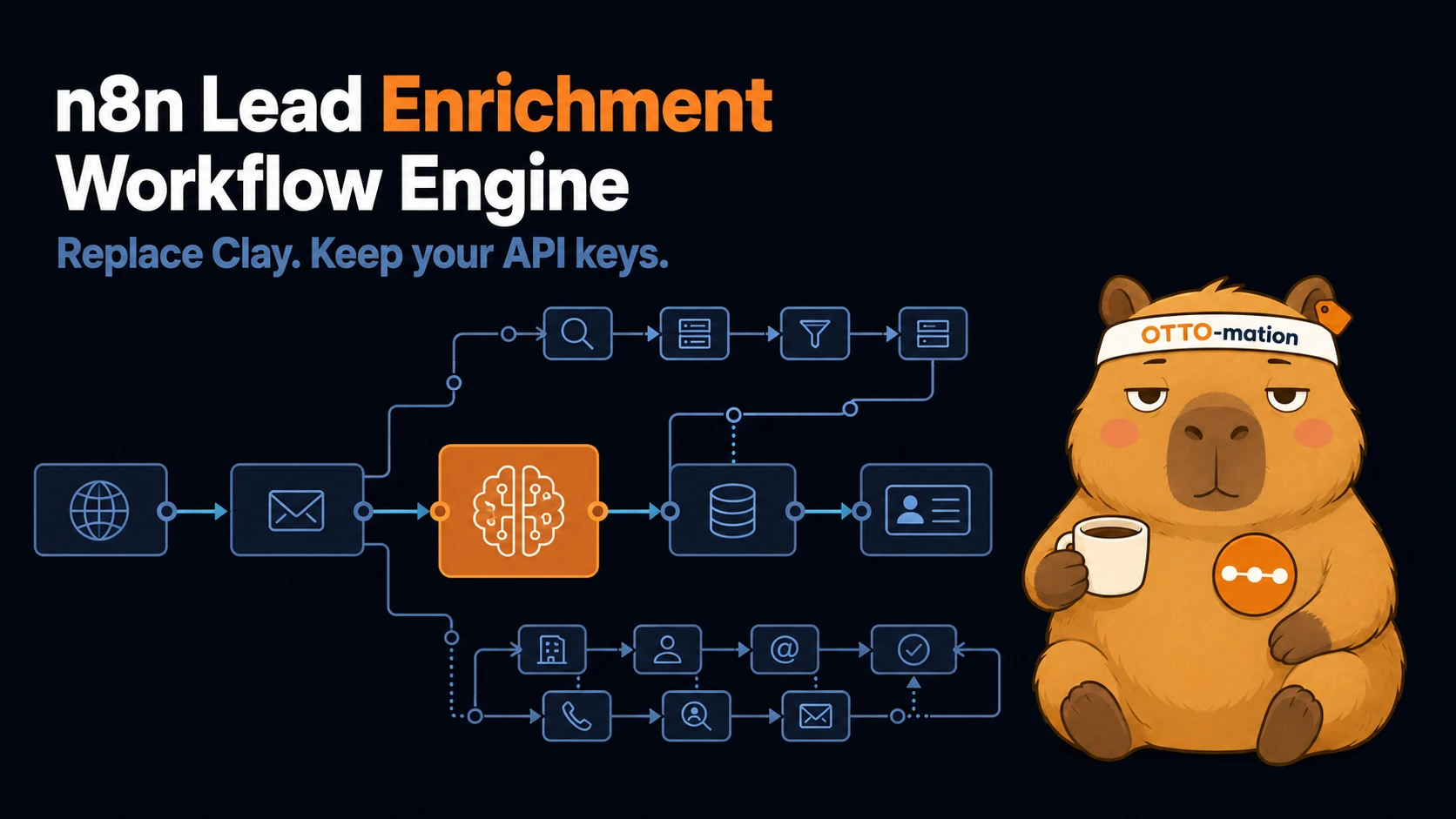 n8n Lead Enrichment Engine cover